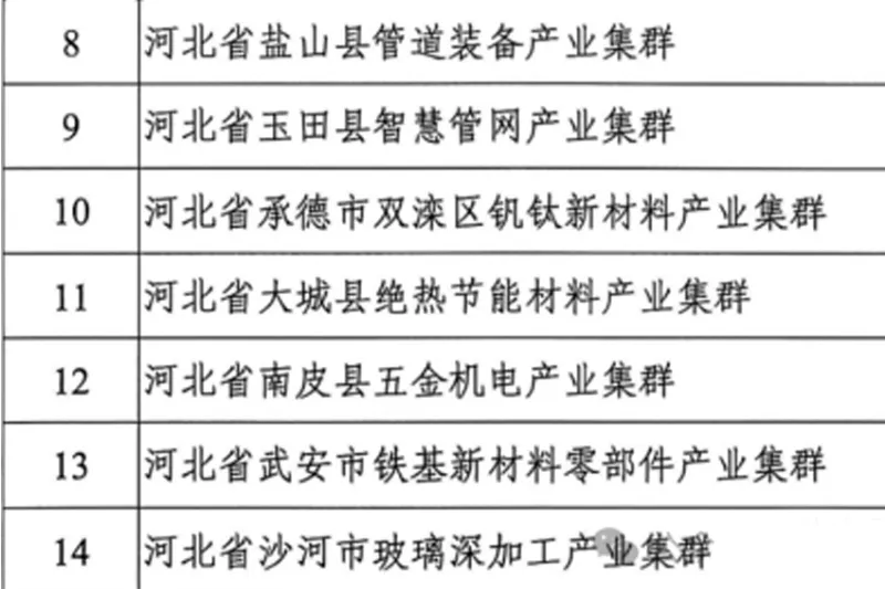 xw2.4